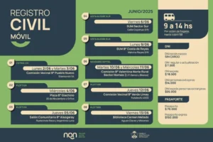 El Registro Civil Móvil anunció su cronograma de atención para junio