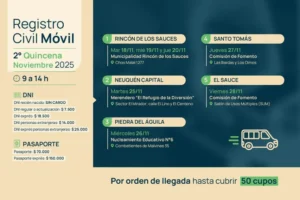 El Registro Civil Móvil visitará nuevamente el interior provincial