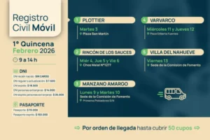 El Registro Civil Móvil recorrerá localidades del interior