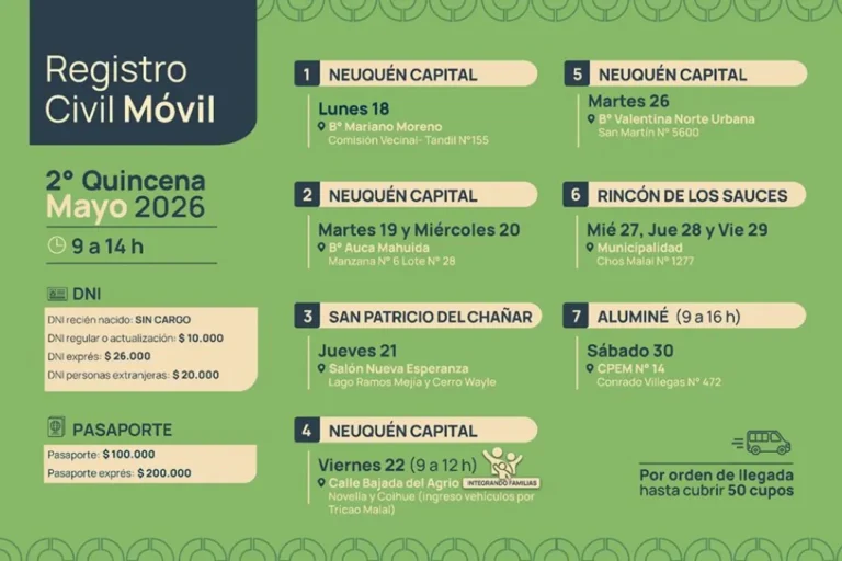 El Registro Civil Móvil ya tiene cronograma para la segunda quincena de mayo
